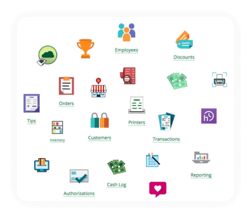 Software adaptado a sus necesidades.